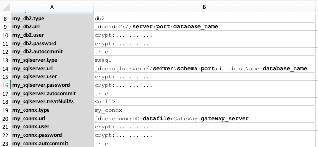 database connectivity