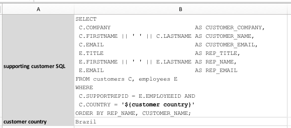 DynamicSQL1