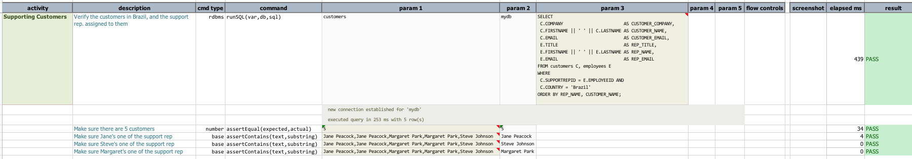 DynamicSQL1