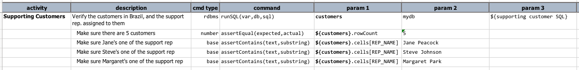 DynamicSQL1