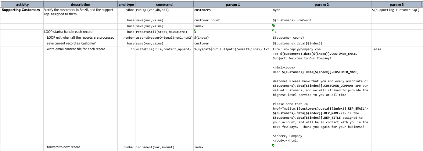 DynamicSQL1a