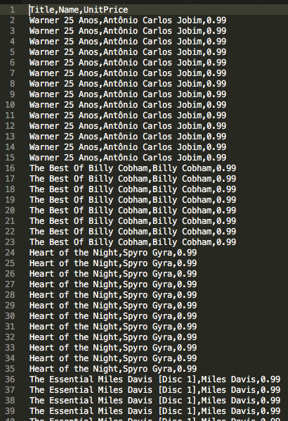 DynamicSQL2 csv