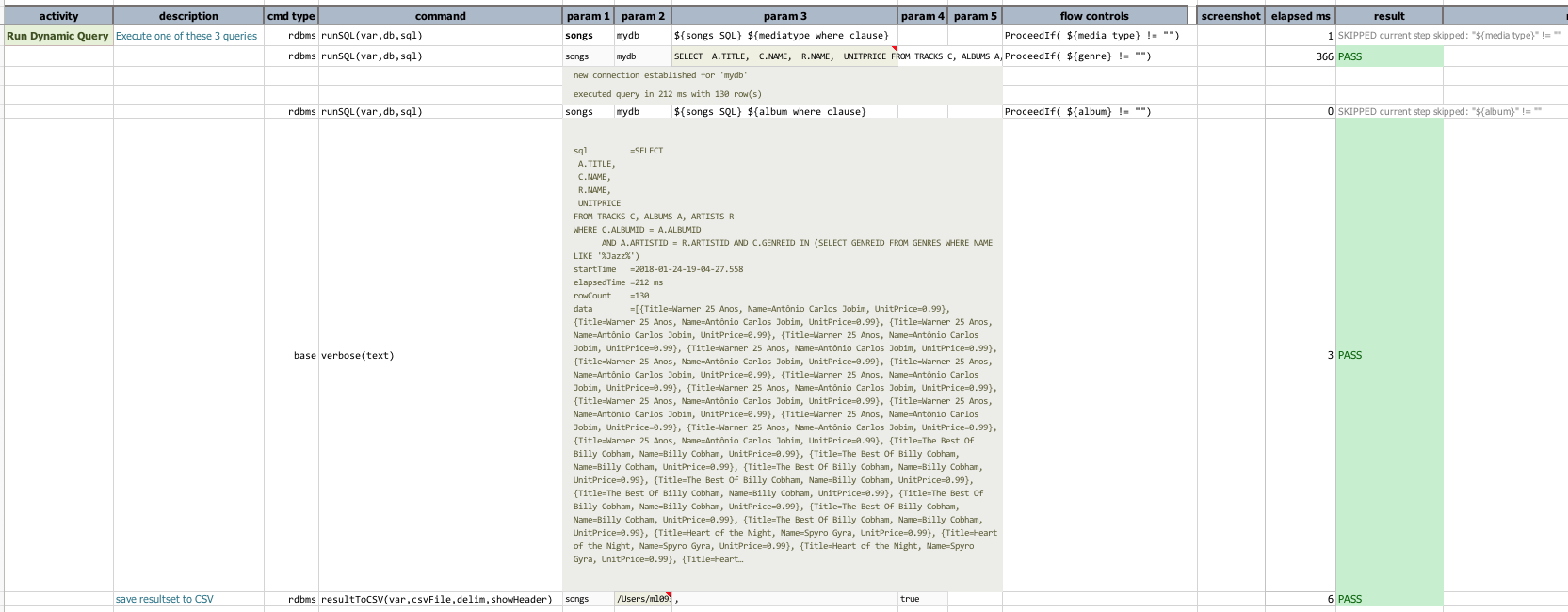 DynamicSQL2 output