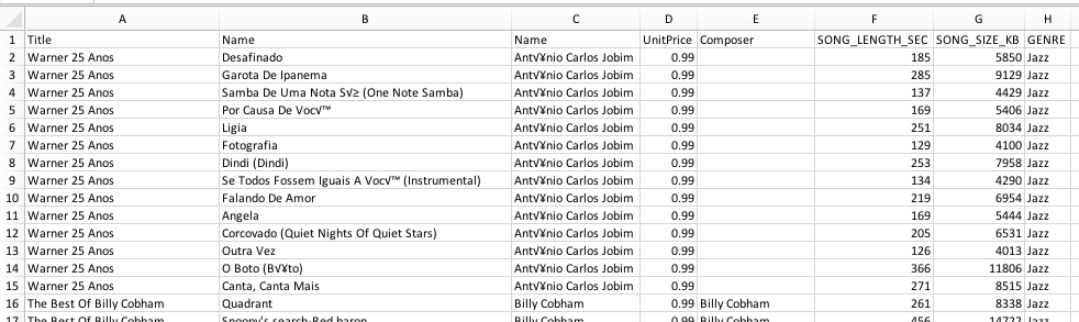 DynamicSQL3 csv