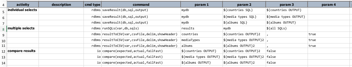 Compare1 script