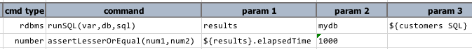 running late script