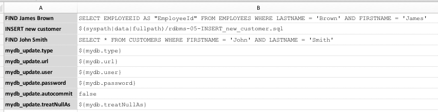 transaction lock data