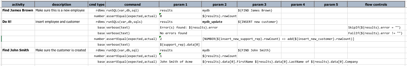 transaction local script